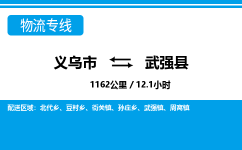 義烏市到武強(qiáng)縣物流專(zhuān)線-義烏市至武強(qiáng)縣貨運(yùn)公司